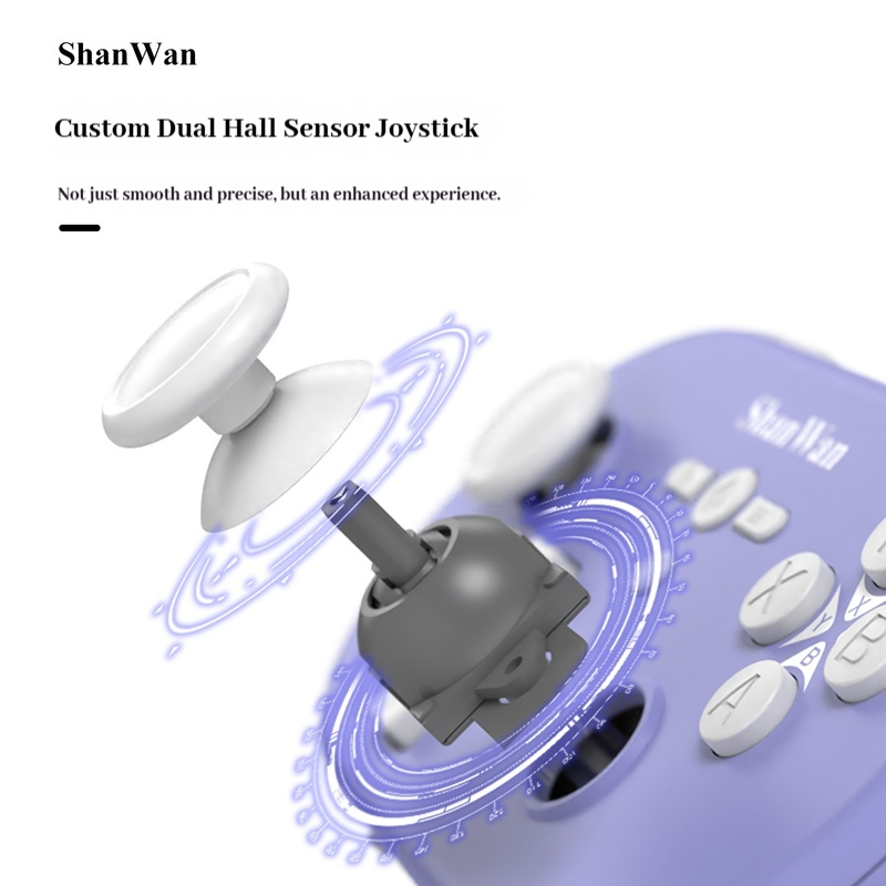 Upgraded Shanwan Q37pro Mini P - đánh giá và giá Board Game Android
