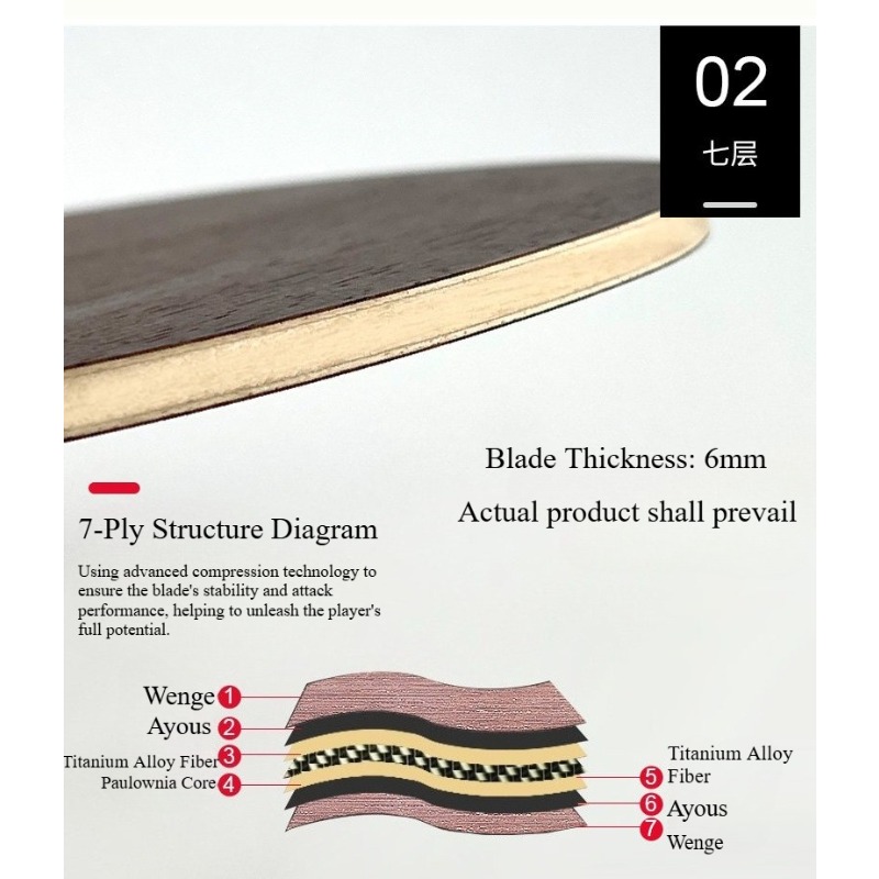 Table Tennis Blade Chinese/Jap - đánh giá và giá Board Game Table